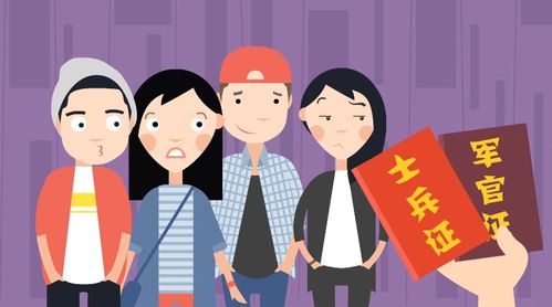 上海動畫制作公司是如何制作產品動畫宣傳片的